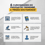 6 Curiosidades do Presídio de Tremembé, a ‘Prisão dos Famosos’
