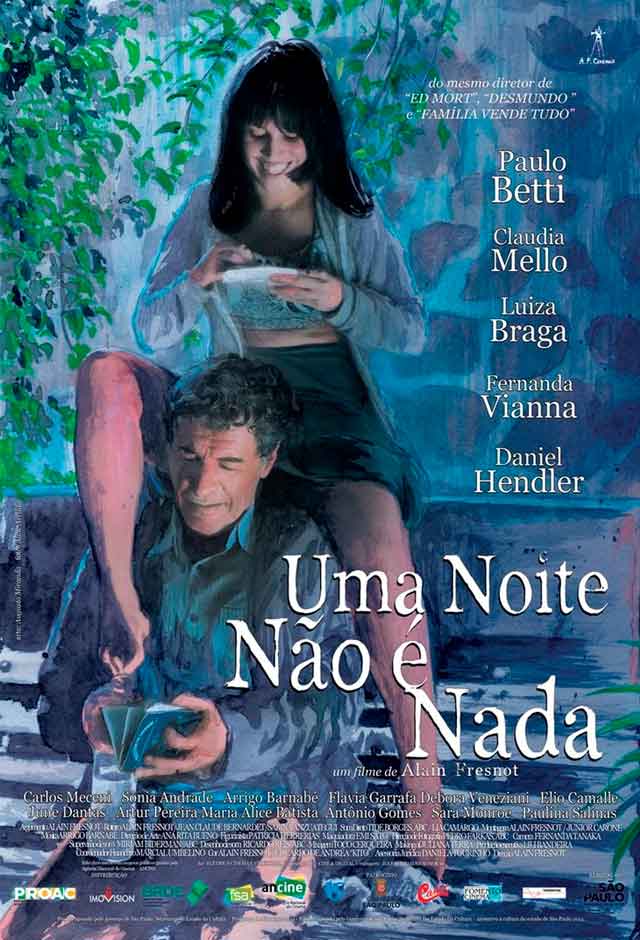 Cartaz do filme Uma noite não é nada