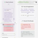 Added Today lança ferramenta inédita para precificação de influenciadores