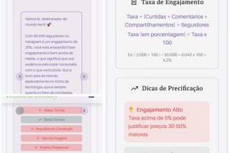 Added Today lança ferramenta inédita para precificação de influenciadores