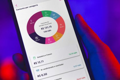 Black Friday: como economizar energia ao trocar eletrodomésticos?