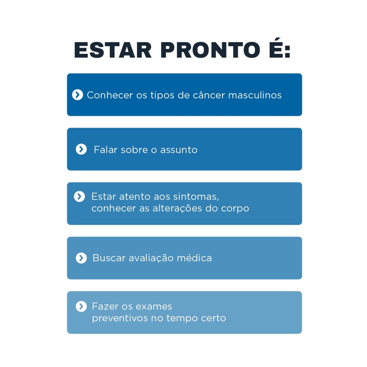 Câncer de próstata: campanha reforça prevenção e rastreamento