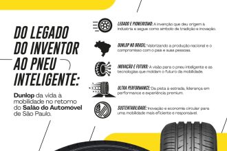 Dunlop leva legado do inventor ao Salão do Automóvel de SP