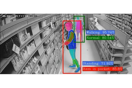 IA reduz furtos no varejo em 60% com videovigilância inteligente