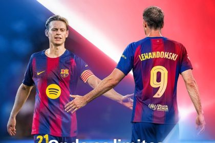 Philips anuncia estrelas do Barcelona como embaixadores da Ambilight TV