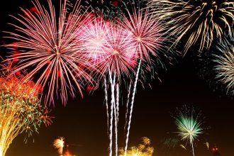 Fogos de artifício: cuidados para evitar acidentes no fim de ano