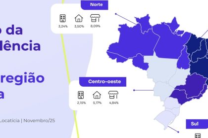 Inadimplência de aluguel no Rio tem queda em novembro, diz índice