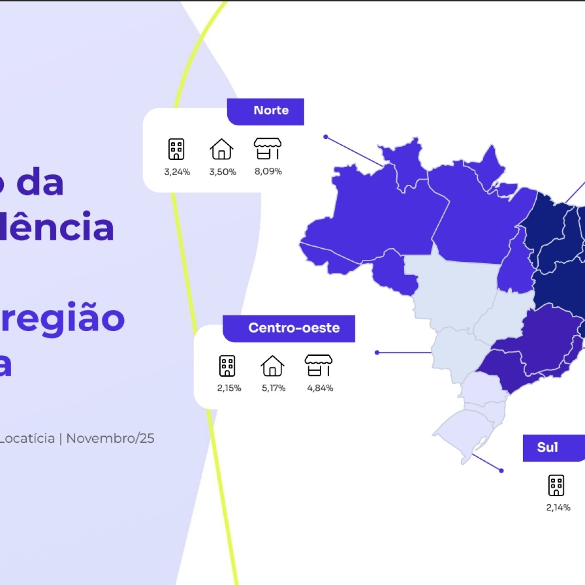 Inadimplência de aluguel no Rio tem queda em novembro, diz índice
