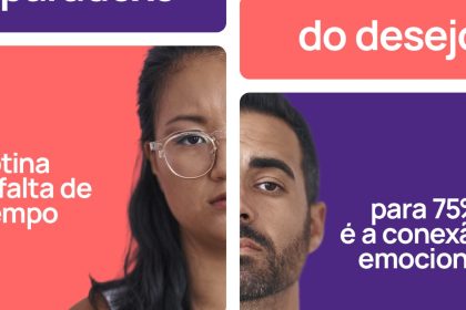 Brasileiros buscam novidades na vida sexual, aponta pesquisa