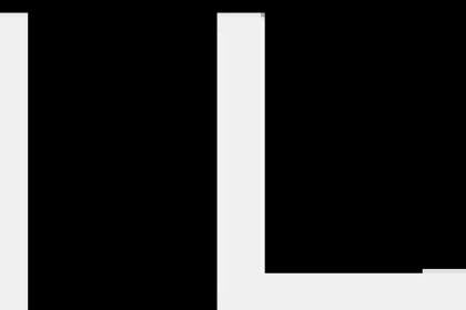 iBUILD implementa IA para modernizar franquias de construção