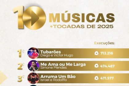 Israel & Rodolffo no Top 3 das rádios com 'Arruma Um Bão'