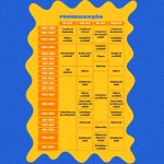 Terra Verão 2026: evento gratuito de saúde e bem-estar em SP